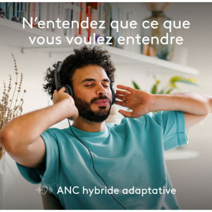 Micro-casque LOGITECH Zone Wired 2 GRAPHITE