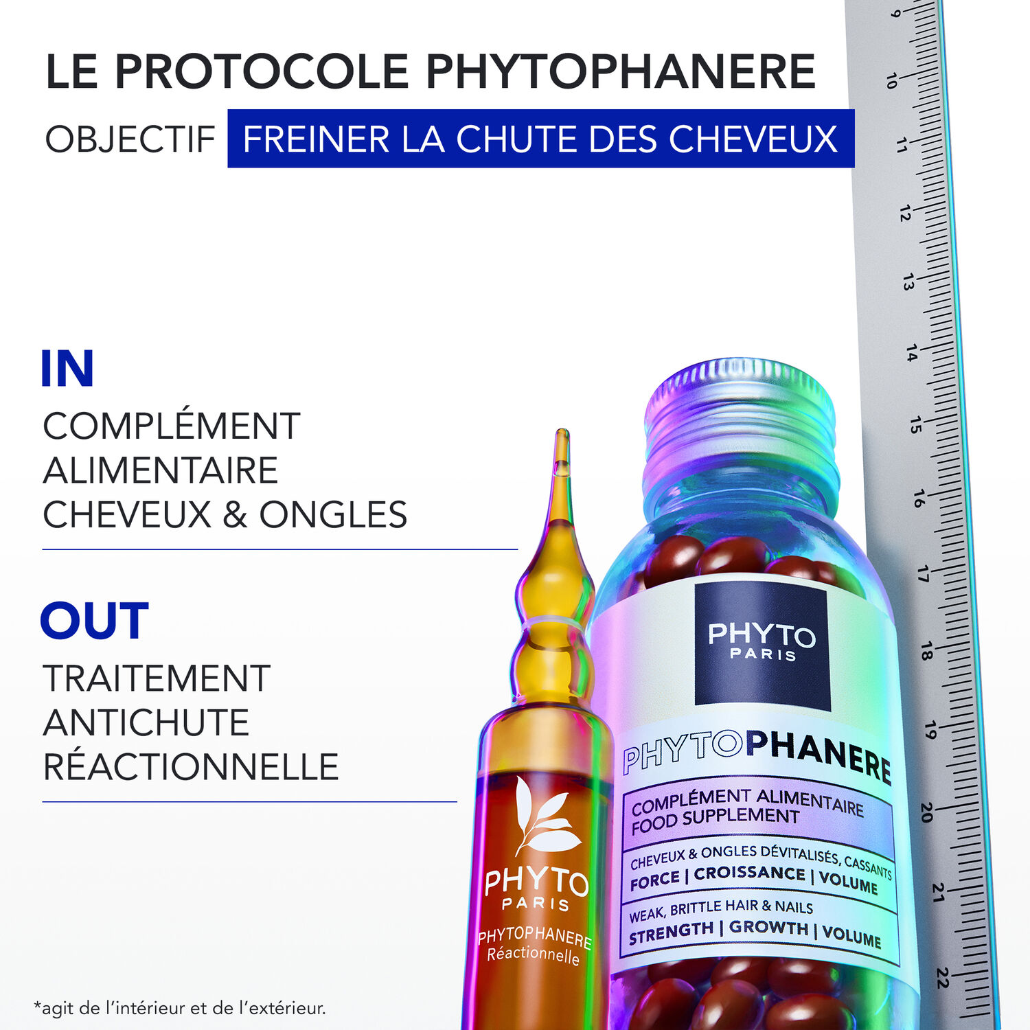 Phytophanere - Coffret Traitement + Shampooing Volume 100ml
