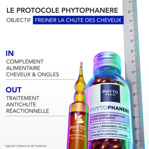 Phytophanere - Coffret Traitement + Shampooing Volume 100ml