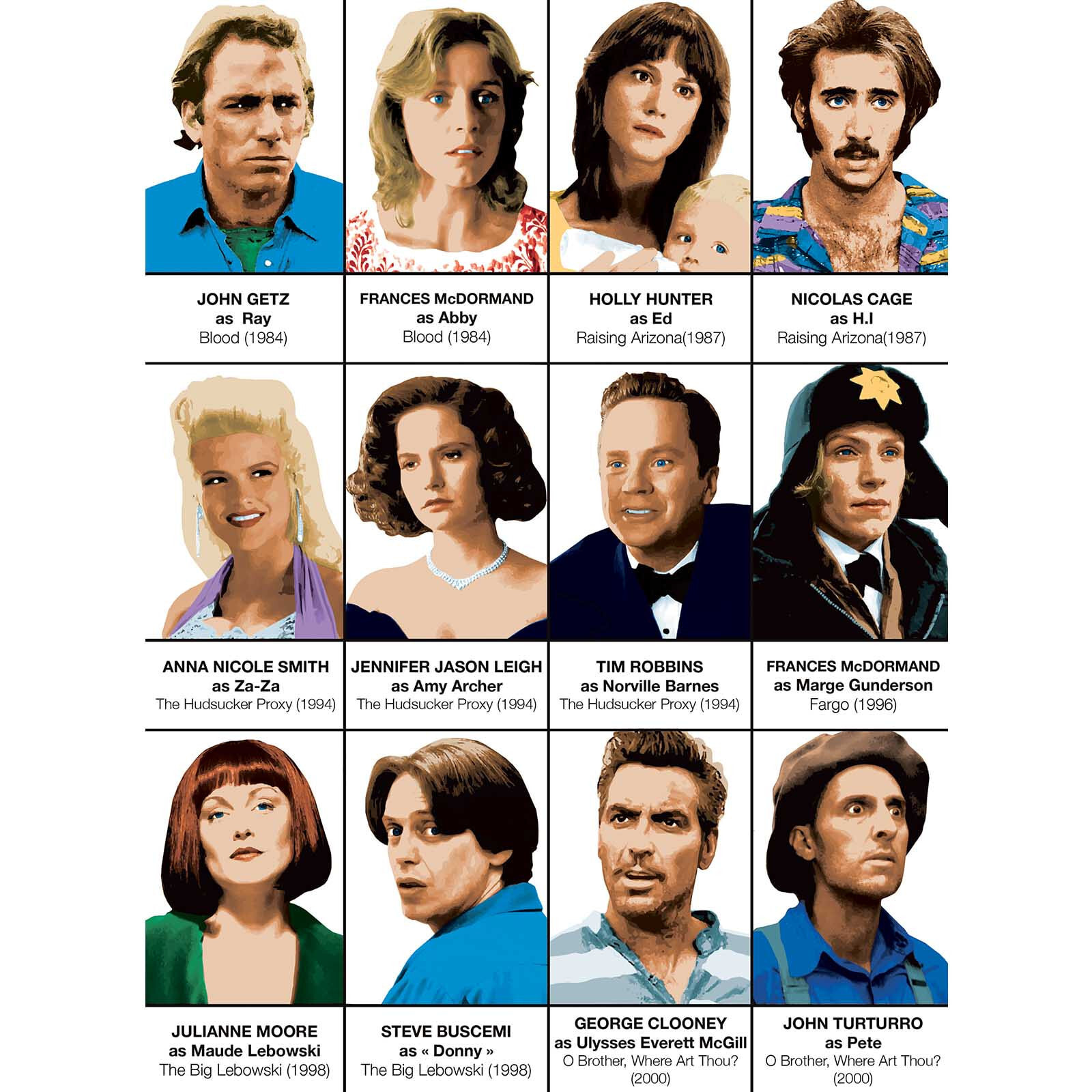 Affiche - Coen brothers characters - Olivier Bourdereau