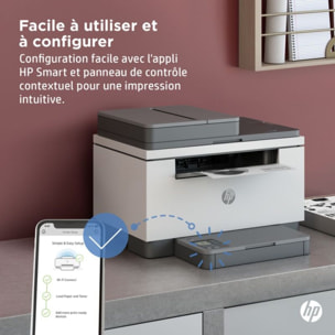 Imprimante multifonction HP Laserjet M234sdw