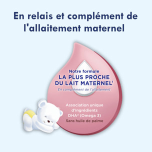 3 Boîtes de Lait en poudre Calisma Relais 1er âge (3x830g) - Gallia de 0 à 6 Mois