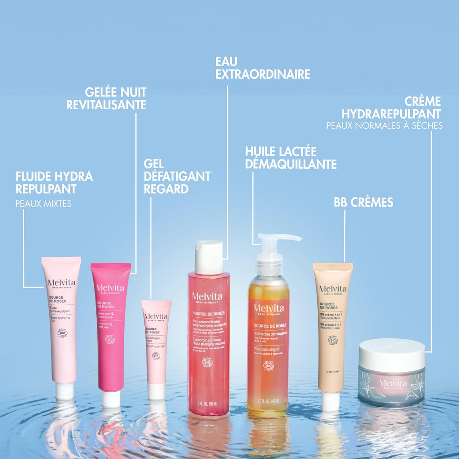 Source de Roses - Huile Lactée Démaquillante 145 ml