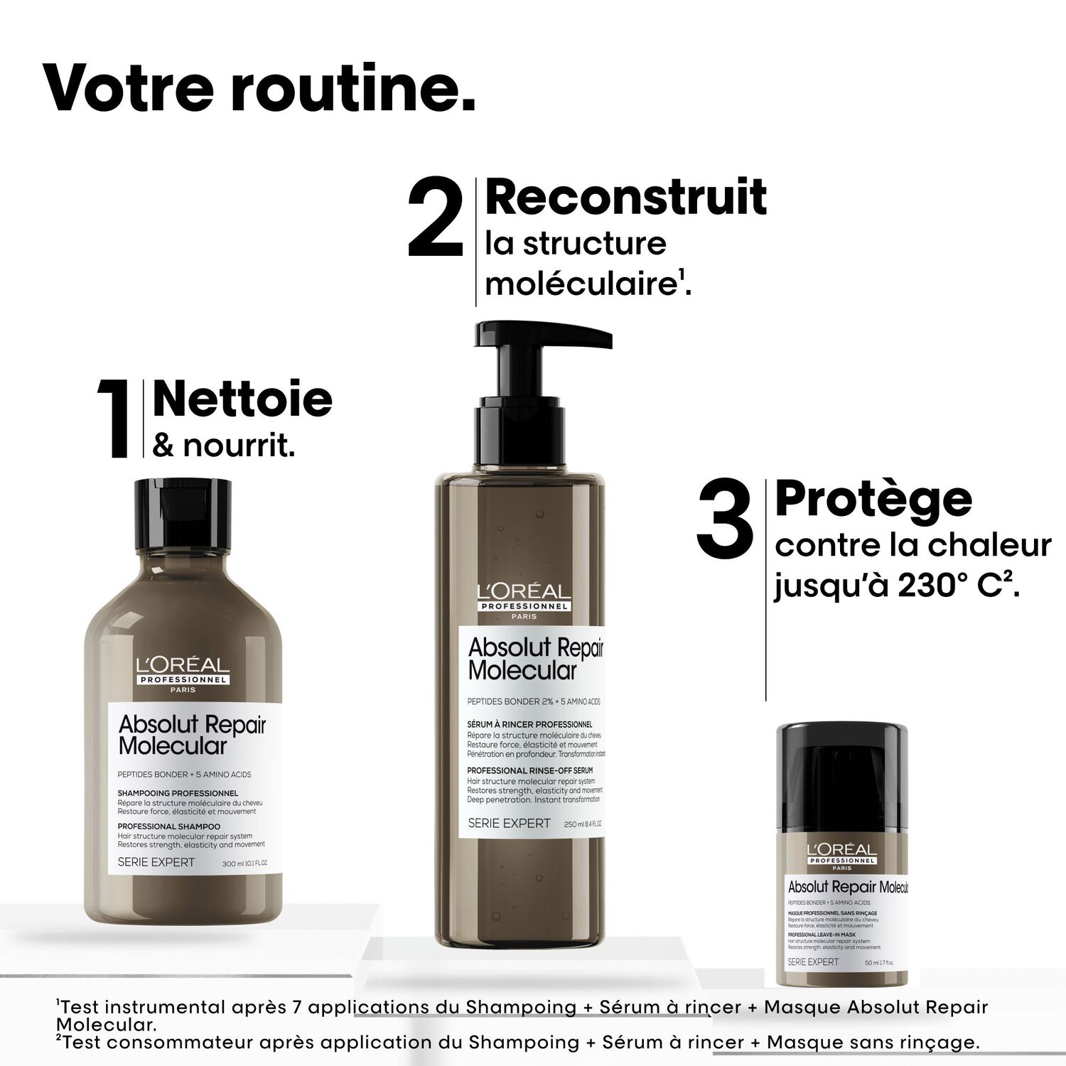 Serie Expert Absolut Repair Molecular - Kit Découverte Trio Shampoing réparateur 100 ml + 2 Produits