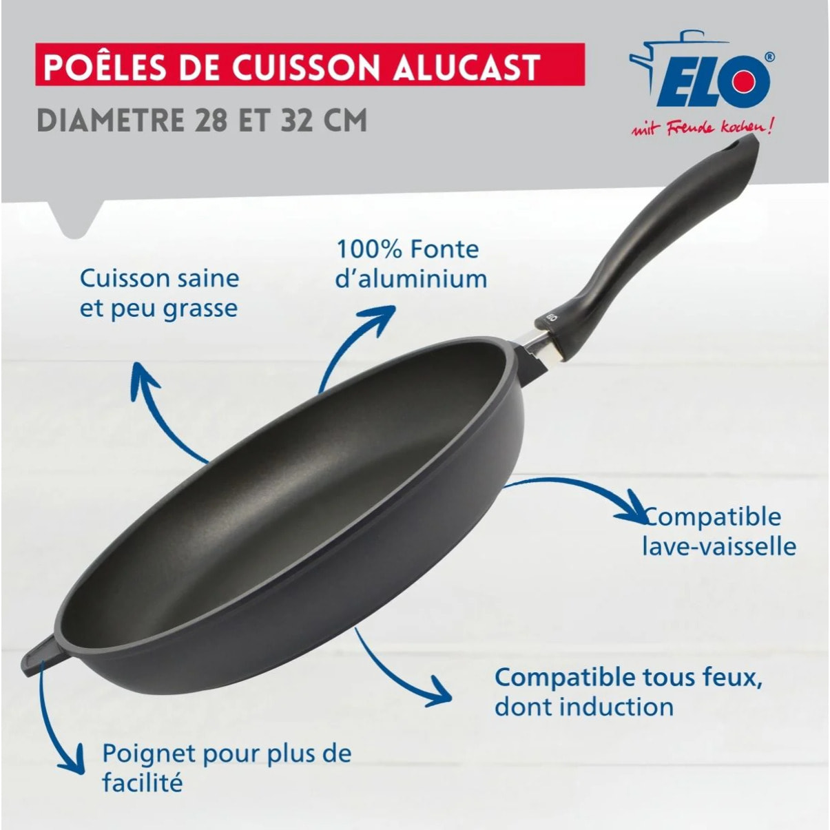 Lot de 2 poêles 28 cm et 32 cm sans PFAS Elo Alucast