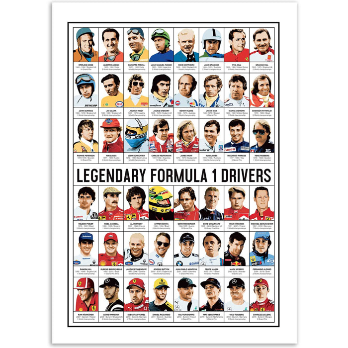 Affiche - Legendary Formula 1 Drivers - Olivier Bourdereau
