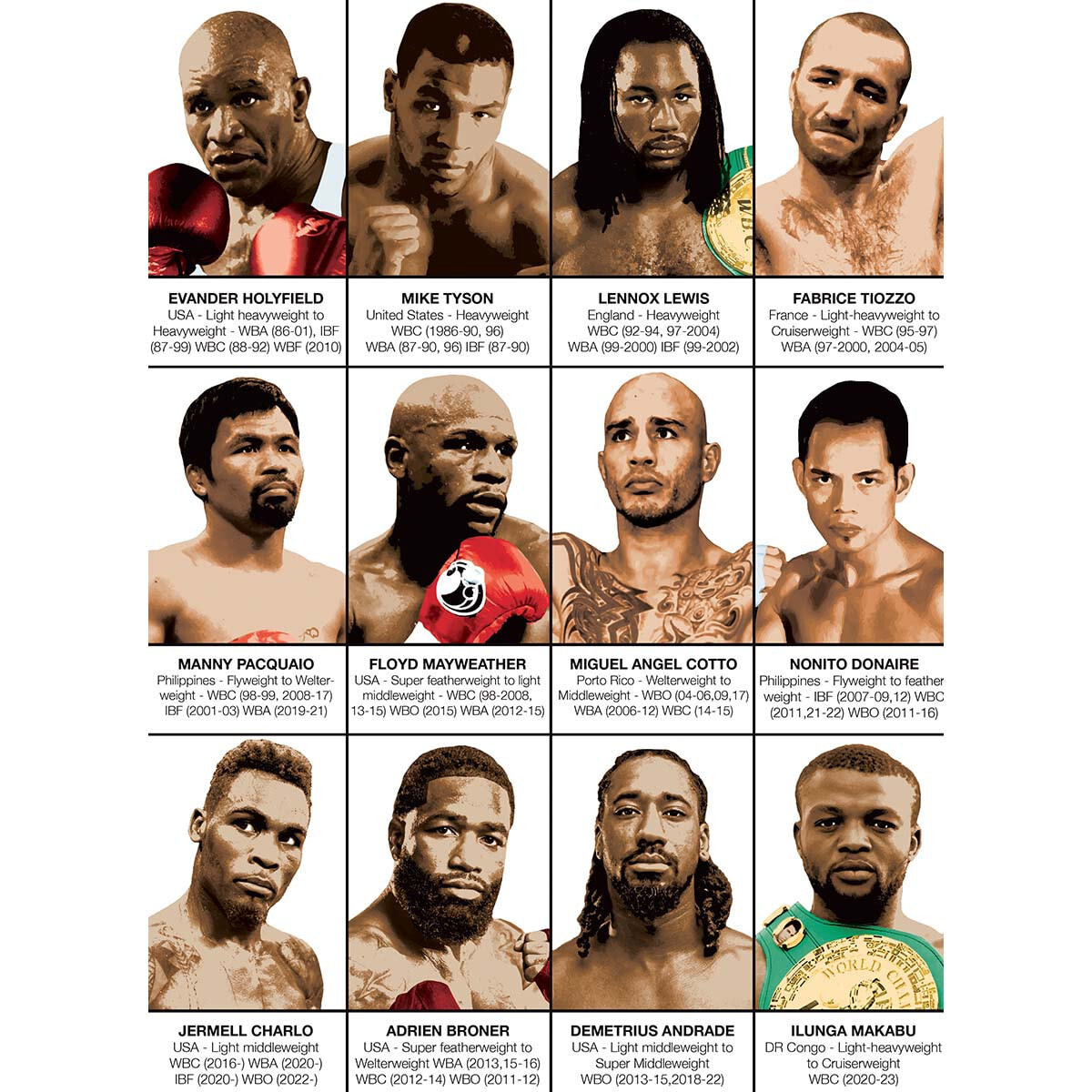 Affiche - Legendary Boxers Chronology - Olivier Bourdereau