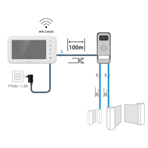 Visiophone connecté AvidsenHome - Elia Smart - Avidsen - 112292