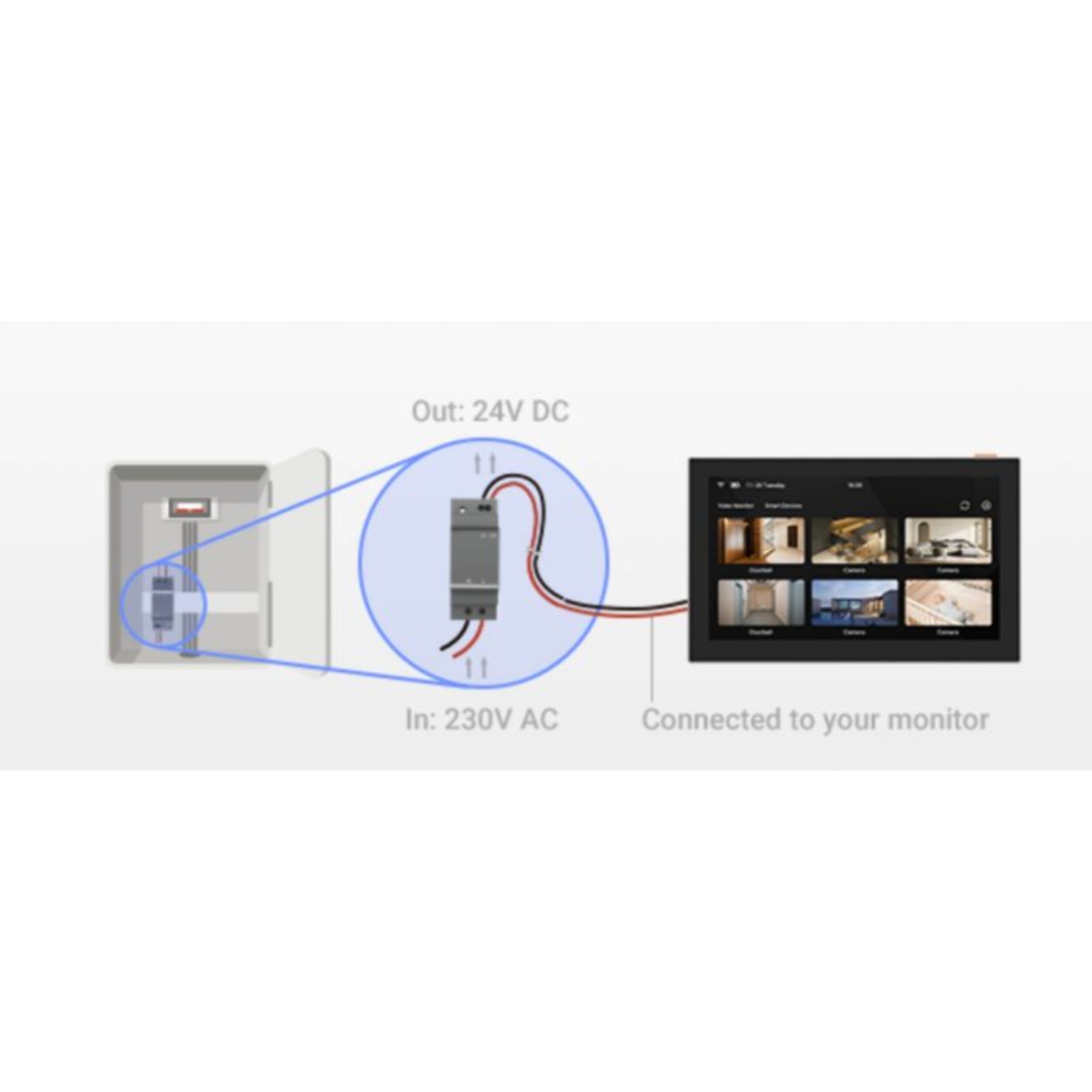Relai réseau EZVIZ Videodoorphone transformer R100