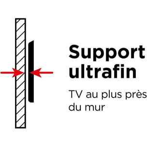 Support mural TV MELICONI inclinable GS T400 - TV 40-65p