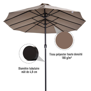 Grand parasol droit de jardin acier polyester