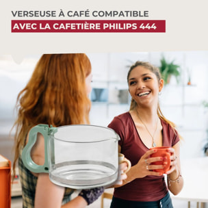 Verseuse à café pour cafetière Philips 444 Fackelmann