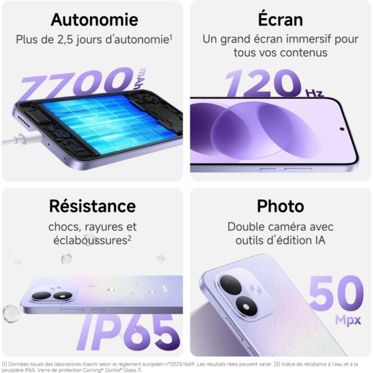 Smartphone XIAOMI Redmi Note 17 5G 128Go Noir