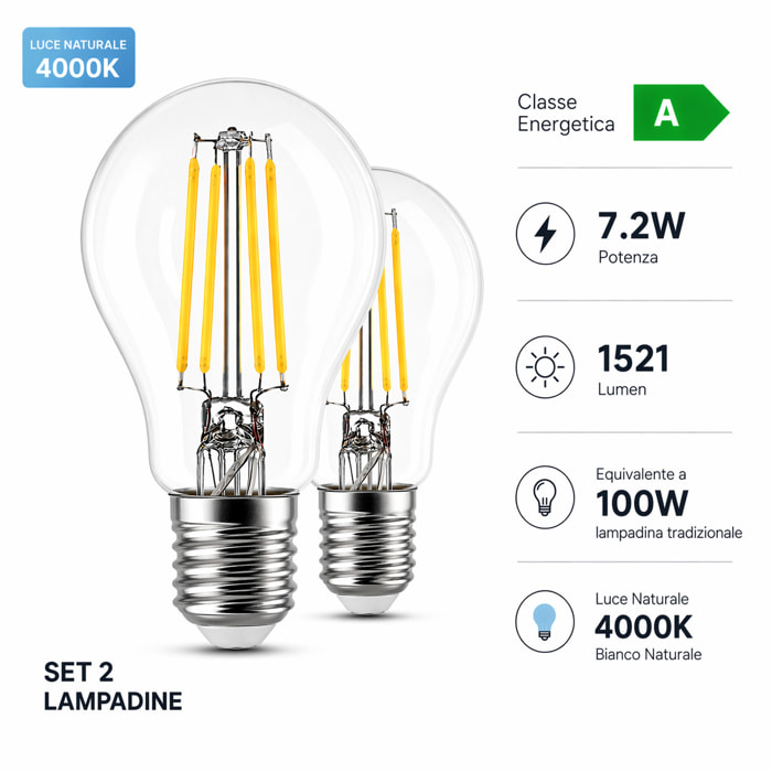 OMEGA Set 2 Lampadine Classe A E14 P45 4W 840LM Ultra Efficienza 210 lm/W 3000K