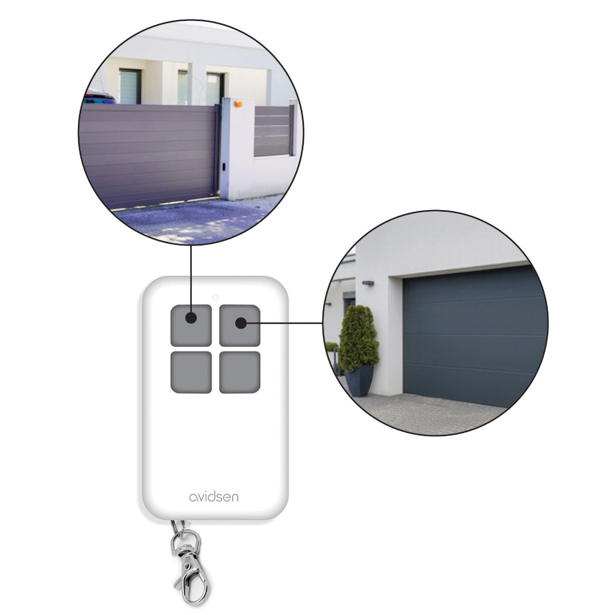 Lot de 4 télécommandes universelles pour motorisations