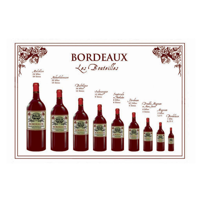 Torchon Bouteille