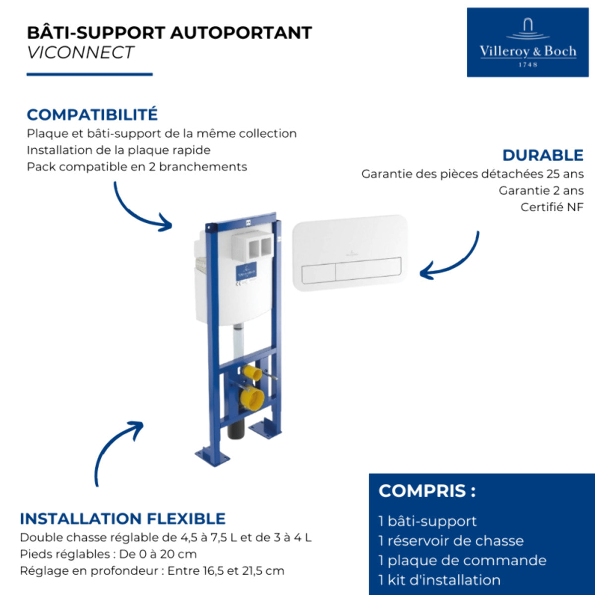 Bâti-support autoportant WC Viconnect avec plaque blanche