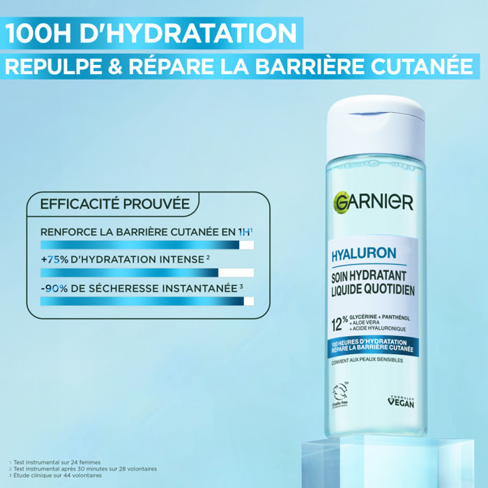 Garnier SkinActive Hyaluron Soin Hydratant Liquide Quotidien 120ml