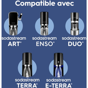 Bouteille SODASTREAM Gourde Fizz & Go Cool bleue