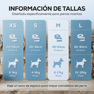 Pañales Desechables para Perros Machos, 48 Unidades, Súper Absorbentes, Antifugas, Pañales Sanitarios para Cachorros, Talla M, 45-64 cm de Cintura
