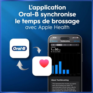 Brosse à dents électrique ORAL-B iO5s Series Ocean Blue