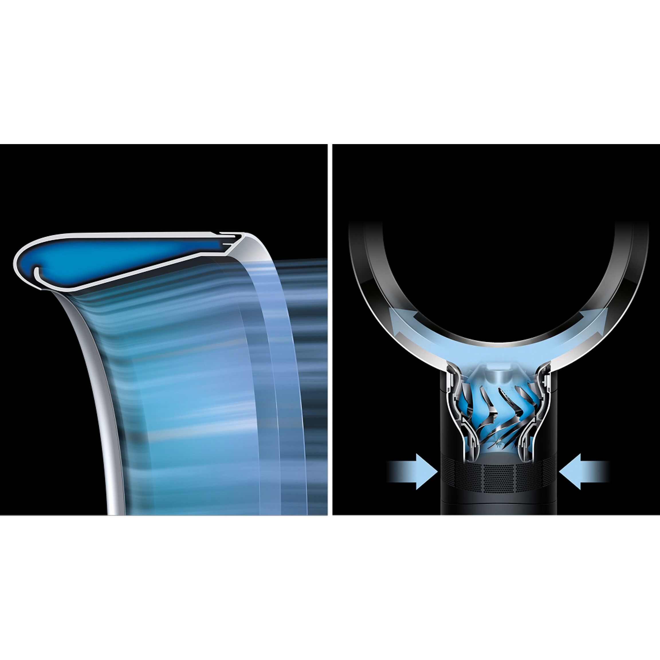 Ventilatore Dyson Cool™ CF1 (Bianco/Argento)