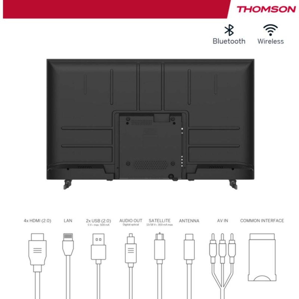 TV QLED THOMSON 55QA2S13