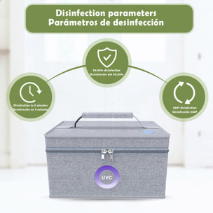 Esterilizador portátil de rayos led ultravioleta