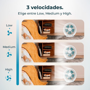 Ventilador de suelo EnergySilence 4500 Power Box Cecotec