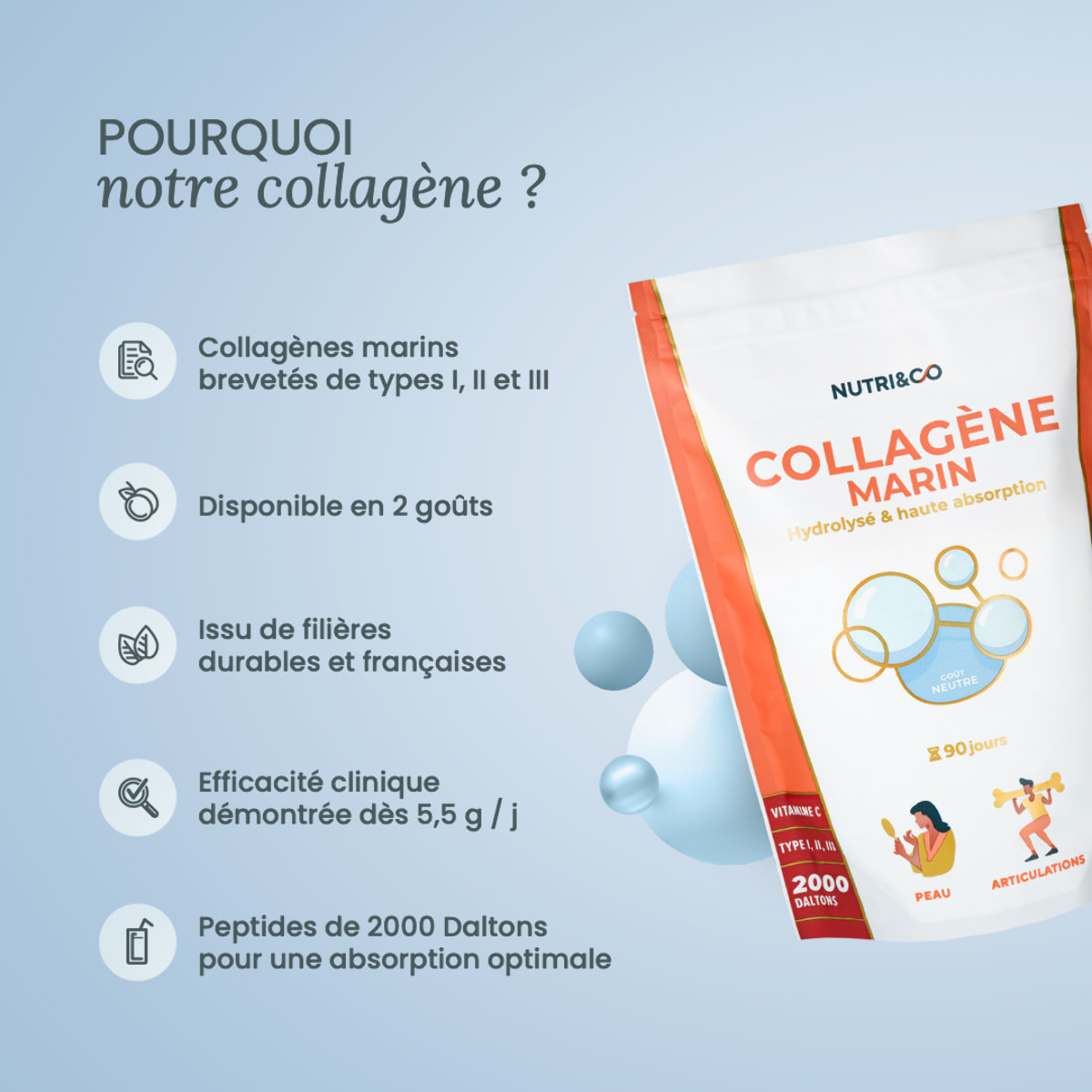 Nutri&Co Collagène Marin Type 1, 2 & 3 Peau & Articulations Goût Neutre - 540g