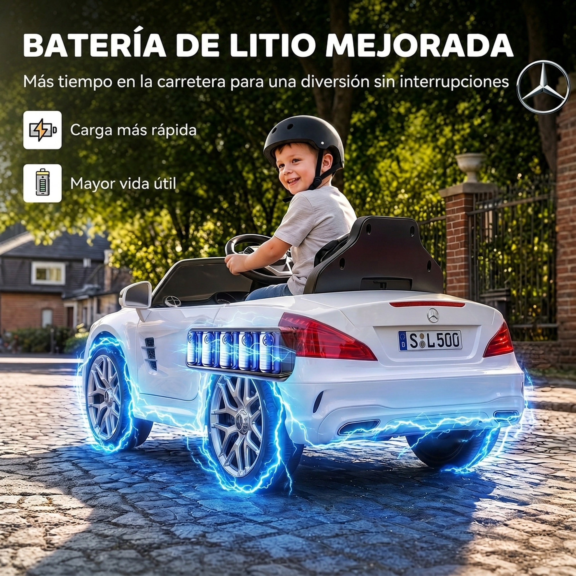 Coche Eléctrico para Niños Mercedes-Benz SL500 Coche de Batería Litio 12V con Mando a Distancia 2,4G 2 Motores Suspensión Arranque Suave Luces Música Claxon Bluetooth 3-5 Años 3-5 km/h Blanco