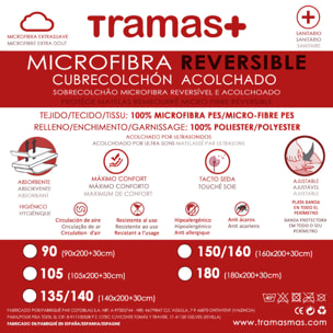 Cubrecolchón acolchado de microfibra reversible