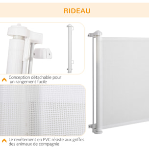 Barrière de sécurité barrière animaux rétractable automatique 1,65L x 0,85H m teslin alu. PVC blanc