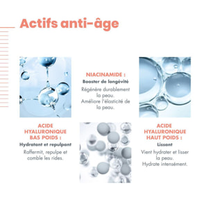 Hyaluron Activ B3 - Crème Régénération Cellulaire 50 ml