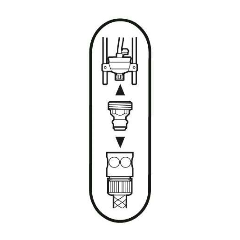 Adaptateur pour pas de vis européen GARDENA - 2921-20