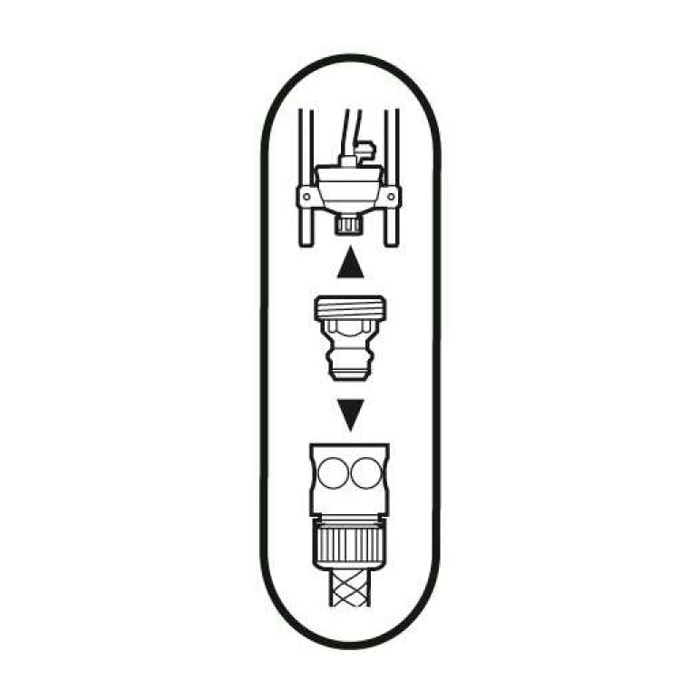 Adaptateur pour pas de vis européen GARDENA - 2921-20