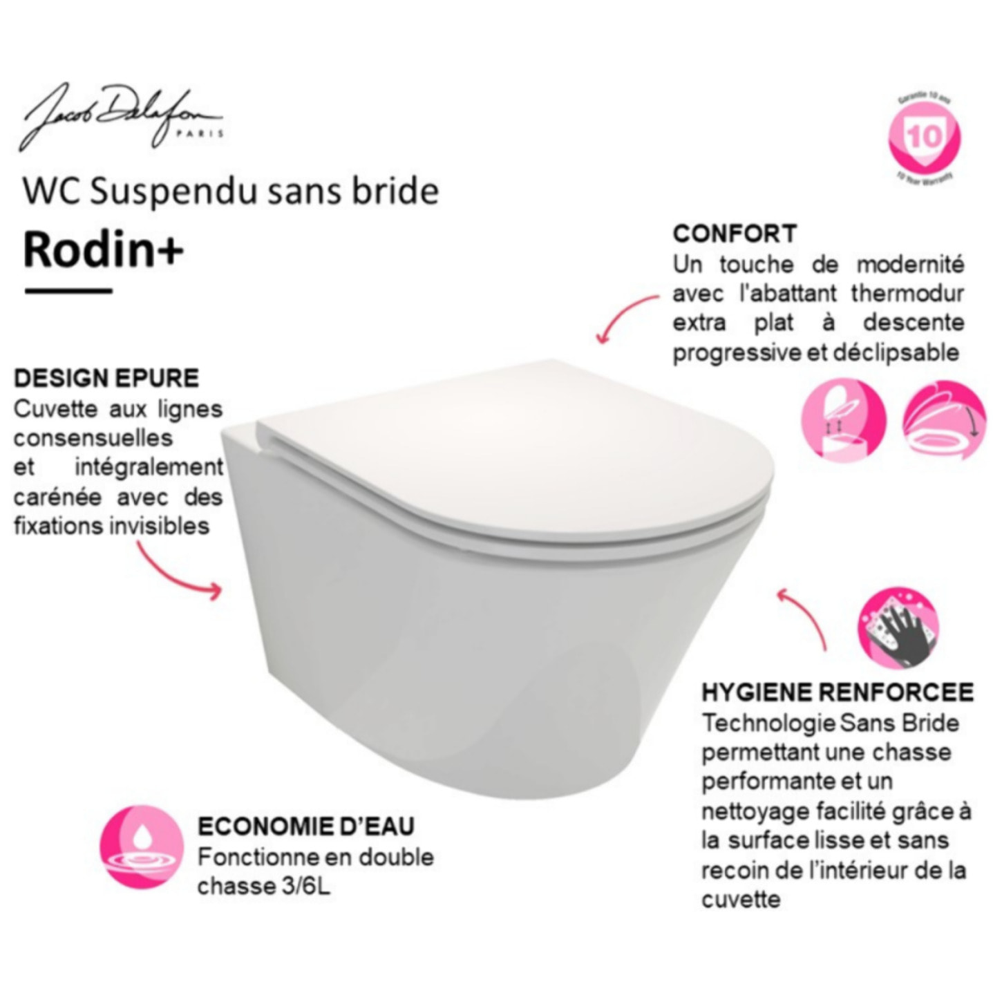 Cuvette WC suspendu sans bride Rodin+ avec abattant