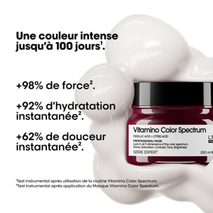 Serie Expert Vitamino Color Spectrum - Masque Fixateur du Spectre Coloriel