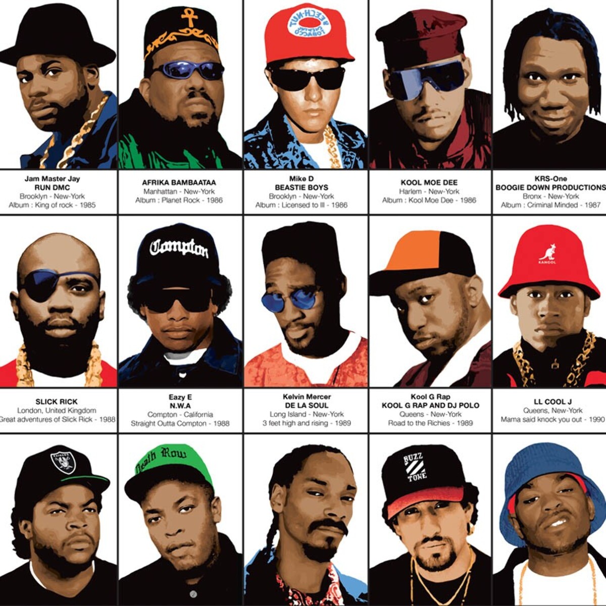 Affiche 50 x 70 cm - Legendary Rappers Chronology - Olivier Bourdereau