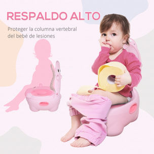 Inodoro Infantil con Forma de Hipopótamo Rosa