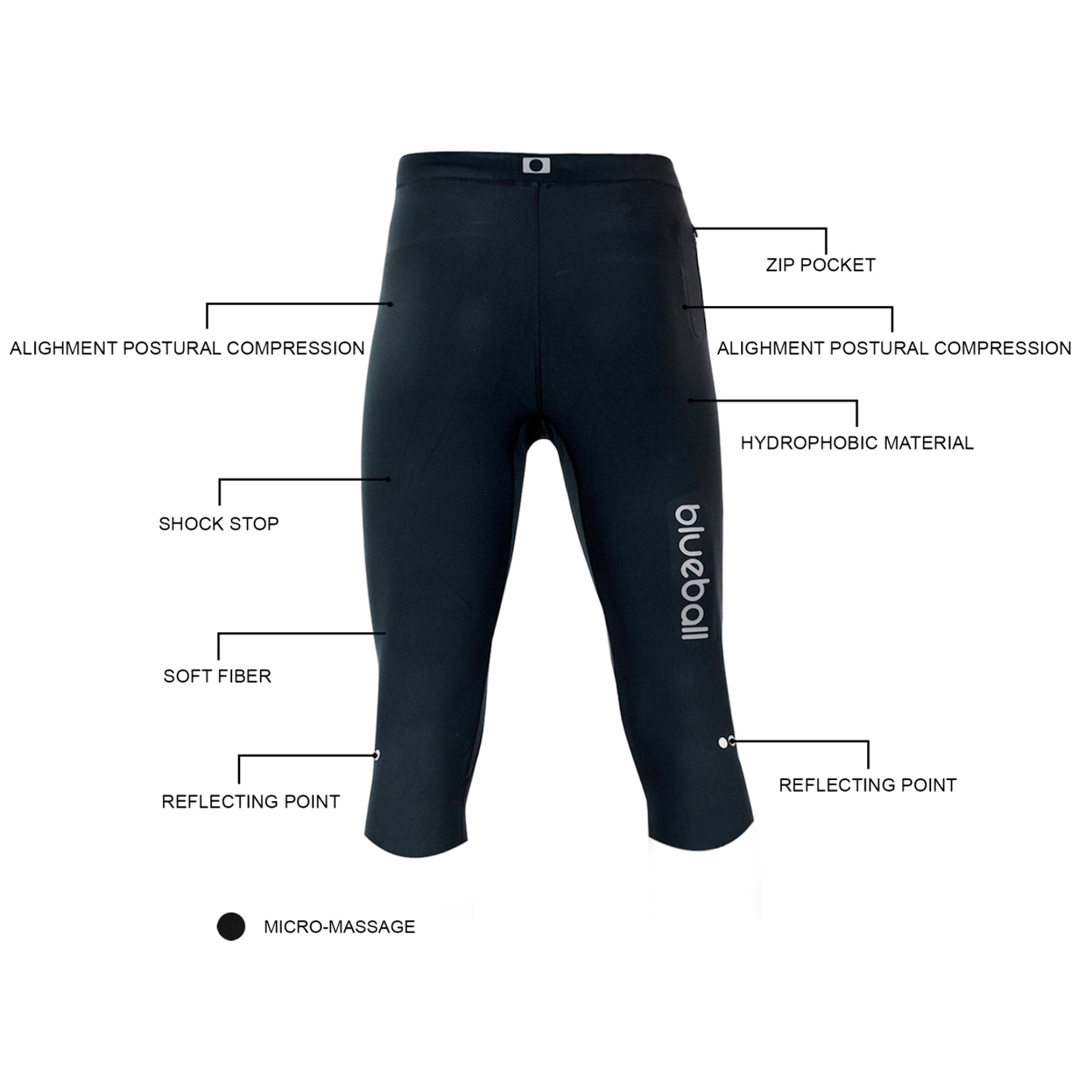 PANTALONI CAPRI A COMPRESSIONE DA RUNNING DA UOMO BLUEBALL IN NERO.