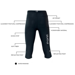 PANTALONI CAPRI A COMPRESSIONE DA RUNNING DA UOMO BLUEBALL IN NERO.