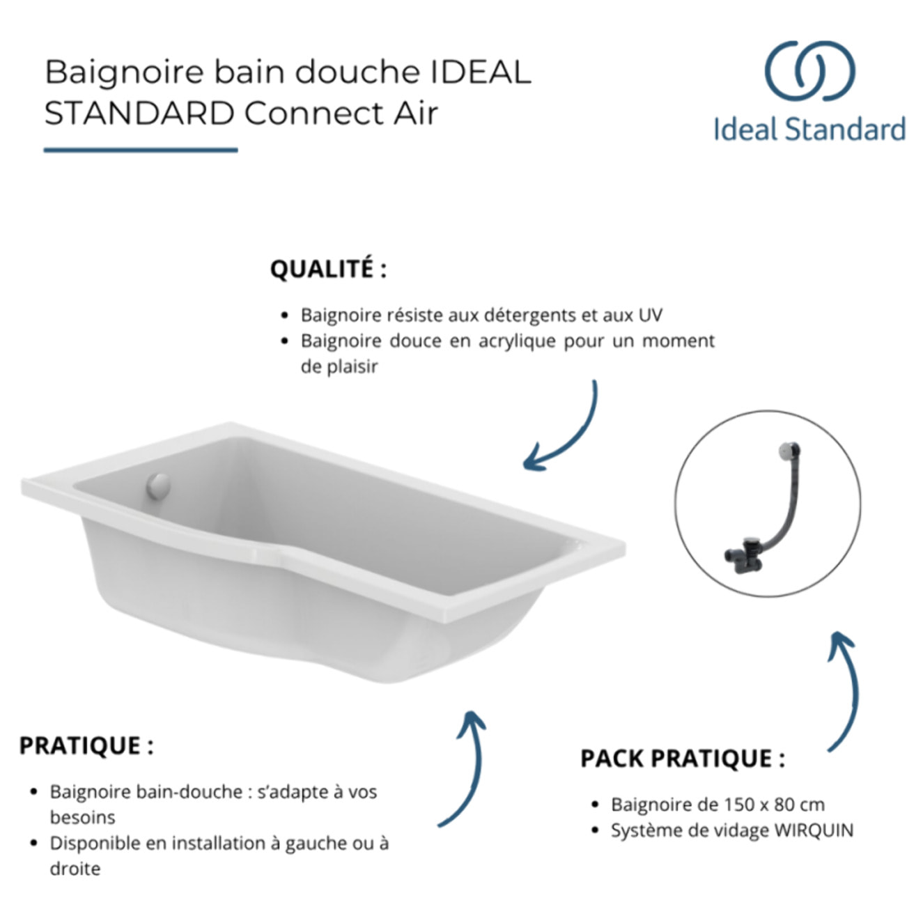 Baignoire bain douche 150 x 80 cm droite Connect Air + vidage Noir mat