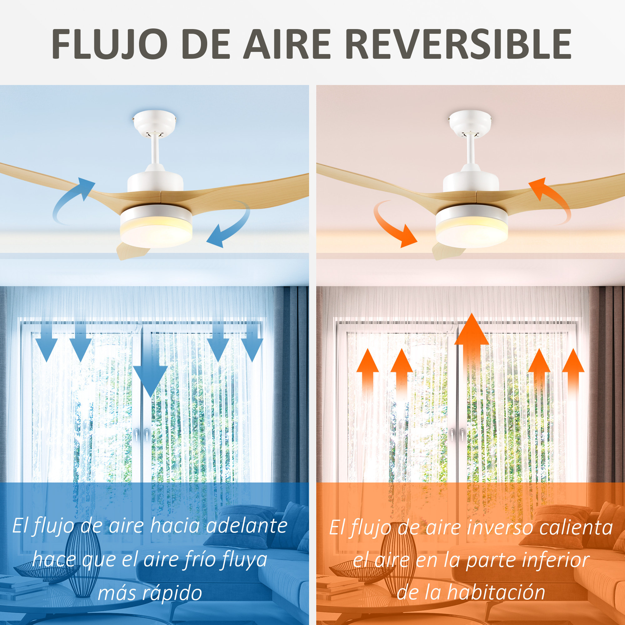 Ventilador de Techo con Luz LED Motor DC 20,5W con Mando a Distancia Ajustable de 3 Niveles 3 Aspas Reversibles 6 Velocidades y Temporizador Ø132x40 cm Natural