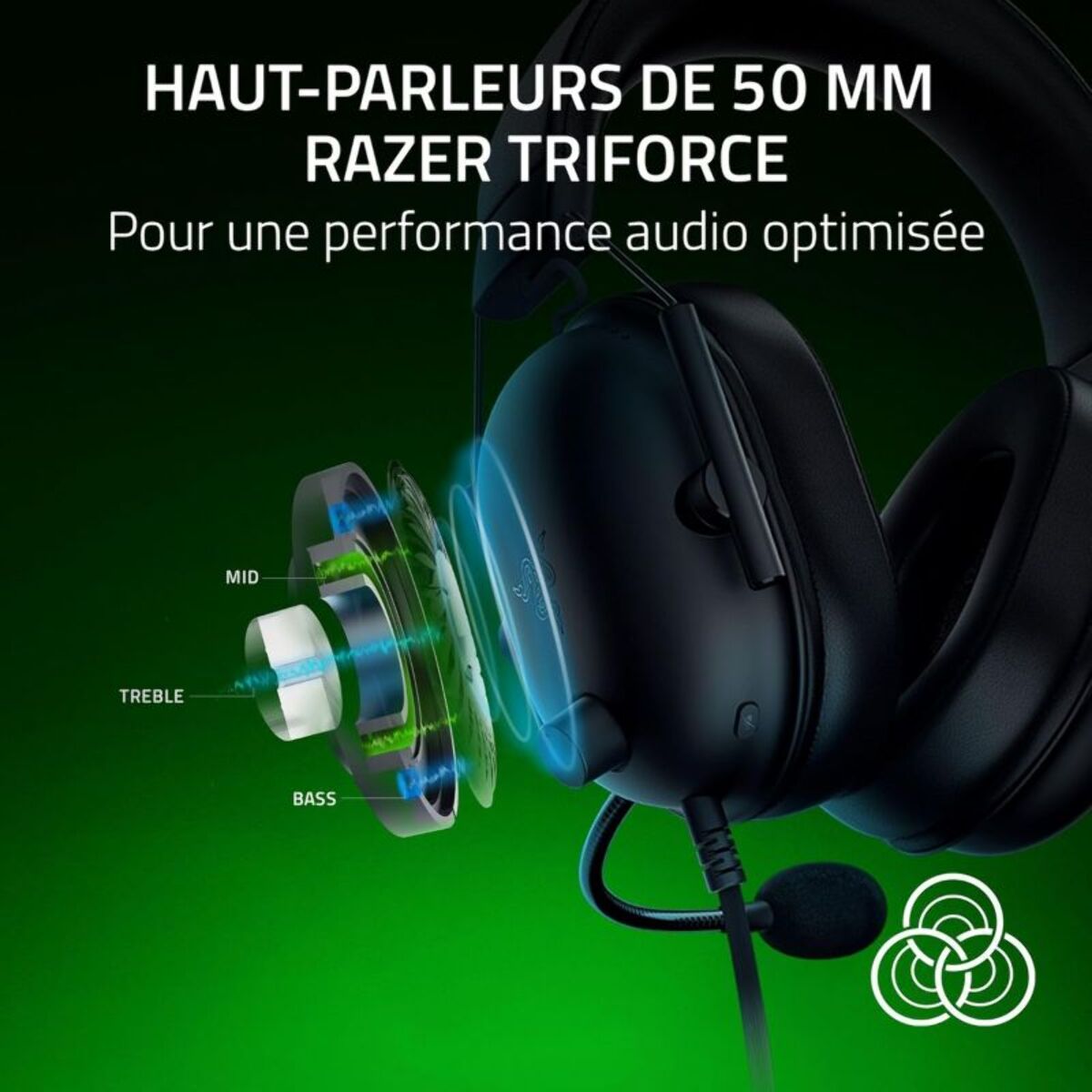 Casque gamer RAZER BlackShark V2 X  Xbox Blanc