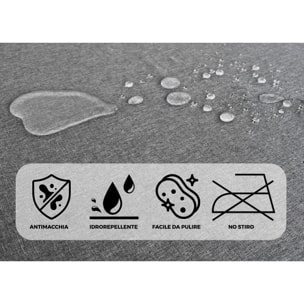 Tovaglia Cucina Soggiorno Antimacchia Idrorepellente Tinta Unita Linen