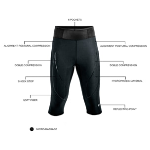 PANTALÓN DE COMPRESIÓN 3/4 RUNNING PARA HOMBRE BLUEBALL EN NEGRO.