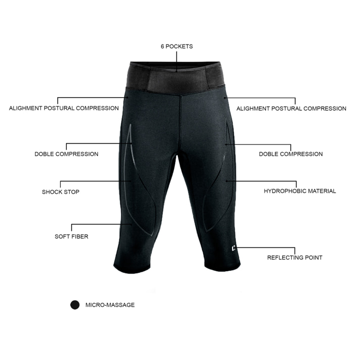 PANTALÓN DE COMPRESIÓN 3/4 RUNNING PARA HOMBRE BLUEBALL EN NEGRO.