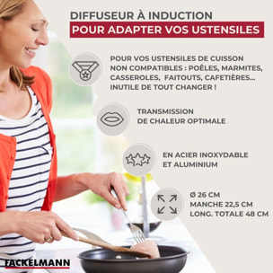 Adaptateur plaque à induction 26 cm Fackelmann