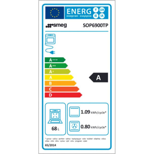 Four encastrable SMEG SOP6900TP